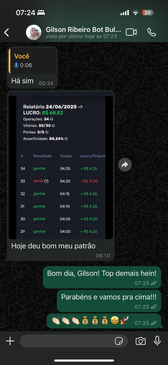 Resultado de trader